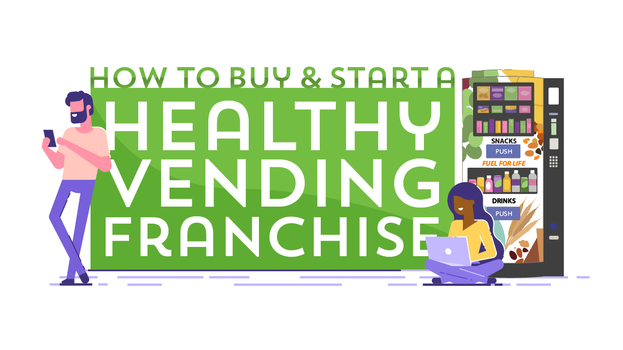 How To Buy and Start a Healthy Vending Machine Franchise