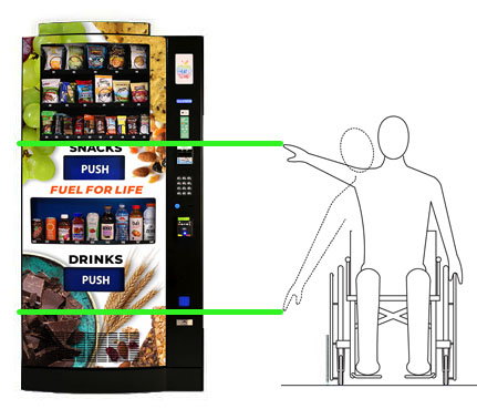 The-ADA-requirements-for-vending-machines